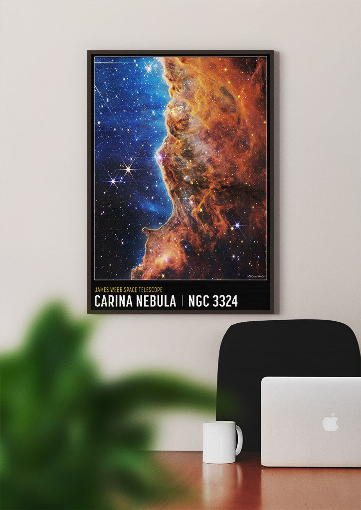 Carina Nebula Poster