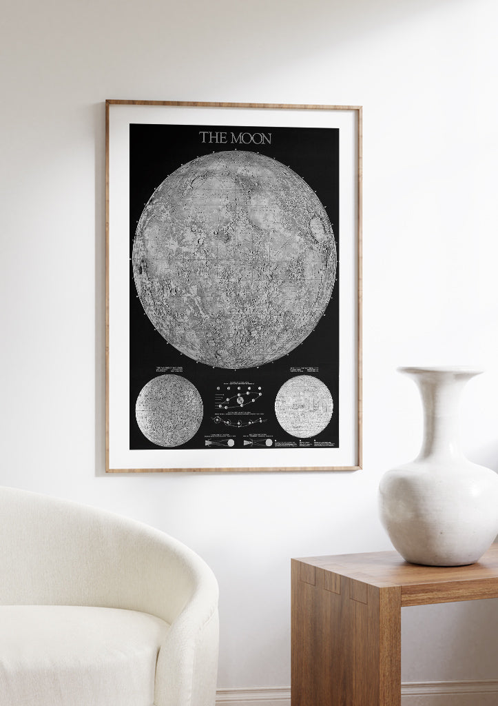 Map of the Moon & Moon Phases