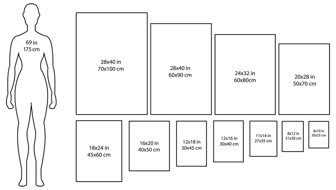 Order Art Prints & Exhibition Posters Online | Size Guide – Posterist