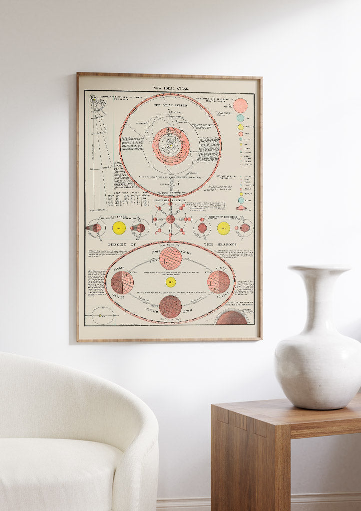 Atlas of the Solar System